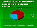 Английские народные сказки