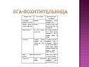 Яга-похитительница