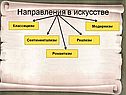 Направления в искусстве