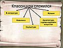 Классицизм сложился