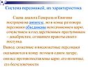 Сцена диалога генерала и княгини