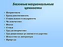 Базовые национальные ценности