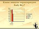 Какие эпитеты характеризуют Бабу Ягу
