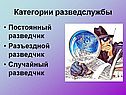 Категории разведслужбы