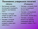 Понимание учащимися понятий