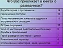 Что Вас привлекает в книгах о разведчиках