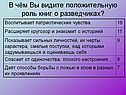 В чём Вы видите положительную роль книг о разведчиках