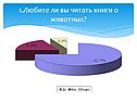Любите ли вы читать книги о животных