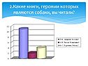 Какие книги, героями которых являются собаки, вы читали