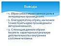 Образ собаки