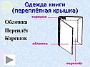 Одежда книги