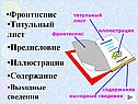 Фронтиспис