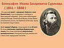 Биография Ивана Захаровича Сурикова