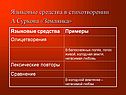 Языковые средства в стихотворении А.Суркова «Землянка»