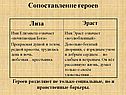 Сопоставление героев