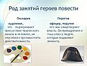 Род занятий героев повести