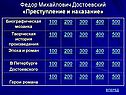 Преступление и наказание