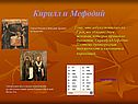 Кирилл и Мефодий