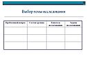 Проблемный вопрос