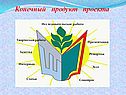 Творческая работа