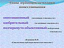 Типы публицистического повествования