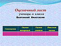 Оценочный лист