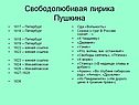 Свободолюбивая лирика Пушкина