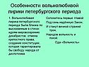 Особенности вольнолюбивой лирики петербургского периода