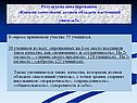 Результаты анкетирования