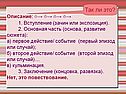 Описание