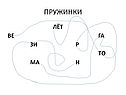 Развитие техники чтения