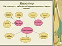 Кластер Как в процессе работы над романом менялись имена героев
