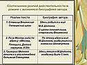 Соотношение реалий действительности в романе с жизненной биографией