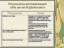 Результаты исследования: «Кто же он М.Шолохов