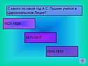С какого по какой год А.С. Пушкин учился в Царскосельском Лицее