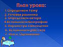 План урока: