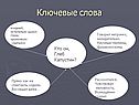 Ключевые слова