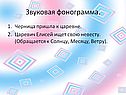 Звуковая фонограмма