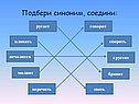 Подбери синоним