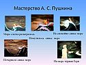 Мастерство А. С. Пушкина
