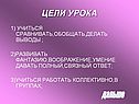 Цели урока