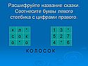 Расшифруйте название сказки