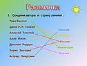 Соедини автора и страну