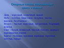 Опорные слова