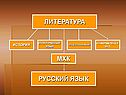 Литература