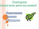 Какие типы речи мы знаем