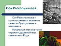 Сон Раскольникова