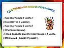 Составление плана сочинения