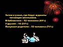 Где берут журналы читающие школьники