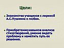 Приобретение навыков анализа стихотворений